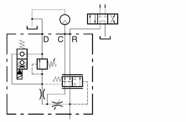 Pièces agricoles - Hydraulique - Régulateur de débit 3 voies VM