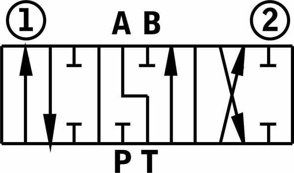 Pièces agricoles - Hydraulique - Distributeur monobloc