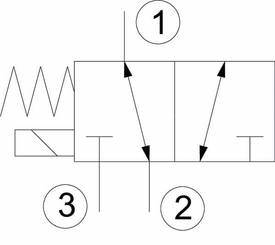 Pièces agricoles - Hydraulique - Valve 3/2 SV 082302 24VDC A04