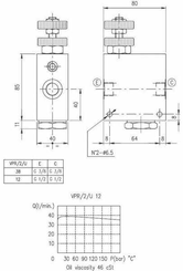 Pièces agricoles - Hydraulique - Régulateur de débit 2 voies