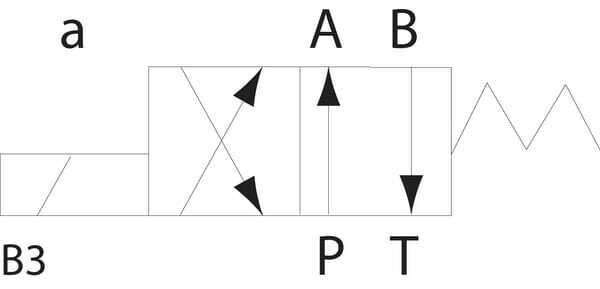 Pièces agricoles - Hydraulique - Électrovanne NG10