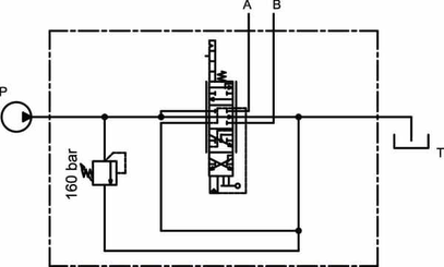 Pièces agricoles - Hydraulique - Tiroir Fendeur de bûches