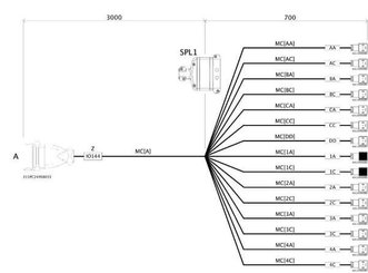 Pièces agricoles - Pièce Pulvérisateur - Câble de connexion pour 7 fonctions hydrauliques 3m