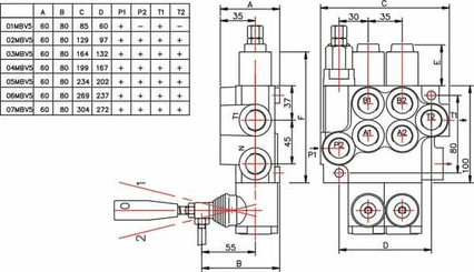Pièces agricoles - Hydraulique - Soupape de contrôle MBV5 A1C1(G3/8)KZ1 C2(G3/8)
