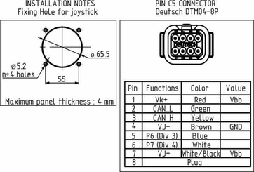 Pièces agricoles - Hydraulique - Ens vanne régl propor AE 12VCC