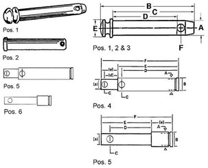 Pièces agricoles - Tracteur pièce adaptable - Bolt with flat head 16mm 5/8"x53mm