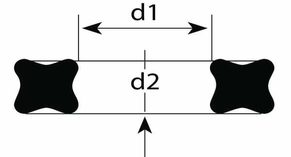 Pièces agricoles - Roulements - Joint quadrilobe 158,12 x 6,99