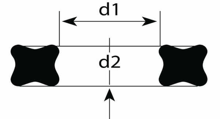 Pièces agricoles - Roulements - Joint quadrilobe 158,12 x 6,99