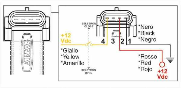 Pièces agricoles - Pièce Pulvérisateur - Porte-buses Seletron