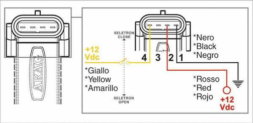 Pièces agricoles - Pièce Pulvérisateur - Porte-buses Seletron