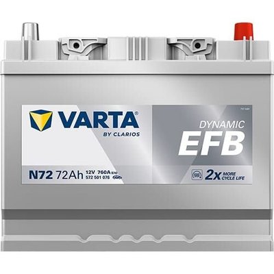 Pièces agricoles - Eclairage - Battery 12V 72Ah 760A N72 VARTA Dynamic EFB