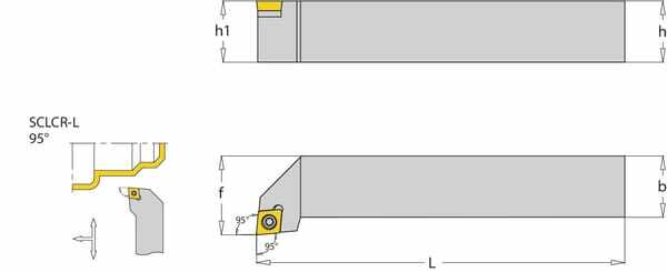 Outils - Outils divers - Porte-plaquette dr. SCLCR 95°