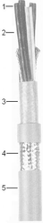 Pièces agricoles - Electricité - Câble EMV-UV-2YSLCYK-J