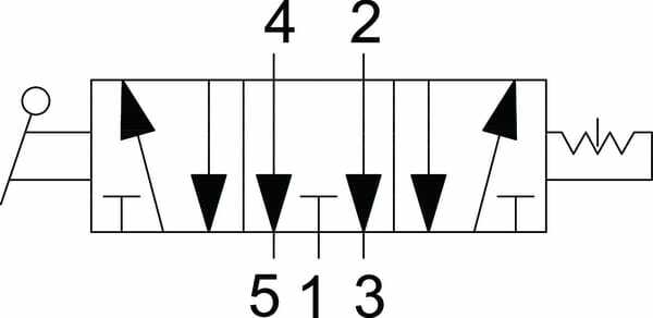 Pièces agricoles - Pièce pneumatique - Vanne à commande manuelle 5/3