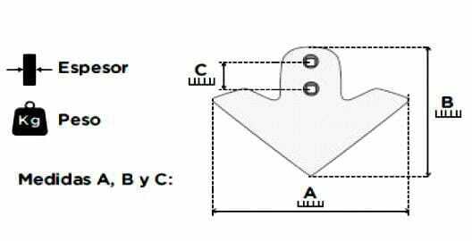 Pièces agricoles - Travail du sol - Aileron 420mm