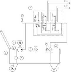 Pièces agricoles - Hydraulique - Centrale 35 litres 9l/min