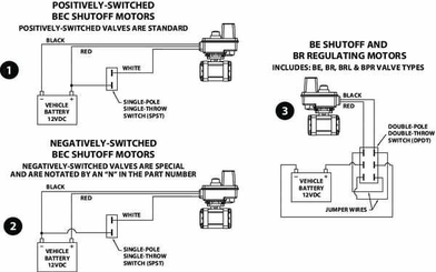 Pièces agricoles - Pièce Pulvérisateur - Régulateur de pression