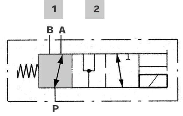 Pièces agricoles - Hydraulique - Valve 3/2 24VDC FP-D1-3-E-G3/8-3A-I-B-A