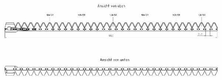 Lame dentée 1,95m Mörtl, Uni R
