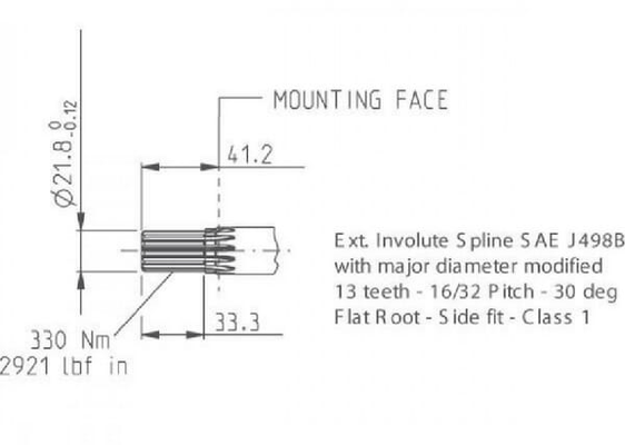 Pièces agricoles - Hydraulique - Pompe hydraulique PLP30.73S0-04S5-LEF/ED-N-FS