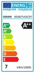 Pièces agricoles - Electricité - Ampoule LED