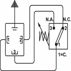 Pièces agricoles - Hydraulique - Indicateur électrique