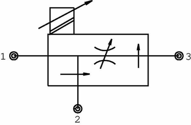 Pièces agricoles - Hydraulique - Vanne de contrôle de débit proportionnel 12VDC