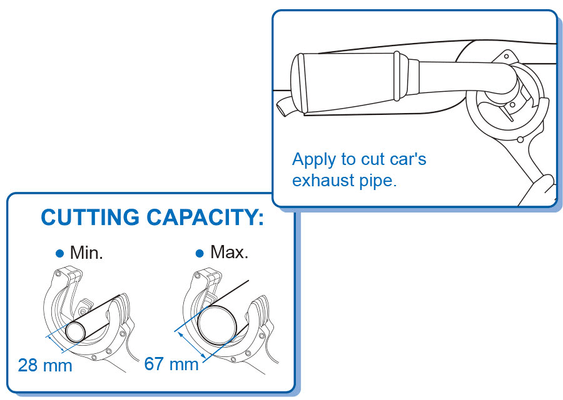 Outils - Outils divers - Coupe tube Capacité 28-67mm special pour échappement
