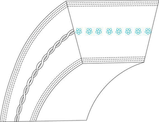 Pièces agricoles - Jardin et forêt pièce origine - Courroie