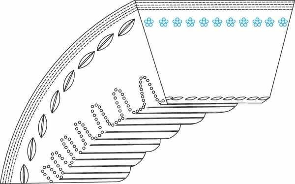 Pièces agricoles - Jardin et forêt pièce origine - Courroie