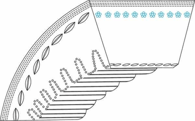 Pièces agricoles - Jardin et forêt pièce origine - Courroie