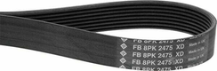 Ceinture nervurée en V
