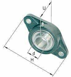 Pièces agricoles - Roulements - Plastique Palier KLT