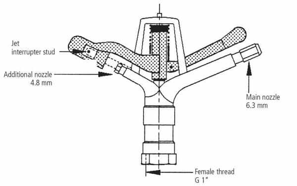 Pièces agricoles - Hydraulique - Arroseur tournant V70 fem. 1"