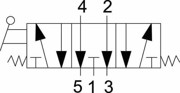 Pièces agricoles - Pièce pneumatique - Vanne à commande manuelle 5/3
