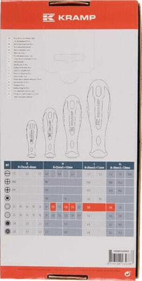 Outils - Outils divers - Jeu 5 tournevis Torx