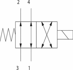 Pièces agricoles - Hydraulique - Valve 4/2 SV10-24-01-00-00-B
