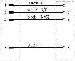 Pièces agricoles - Electricité - Câble extension capteur 4p 10m