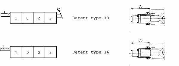 Pièces agricoles - Hydraulique - Kit d'arrêt type 13 SD5/SD6