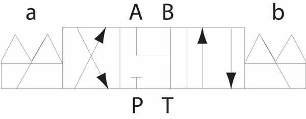 Pièces agricoles - Hydraulique - Distributeur électrique NG6