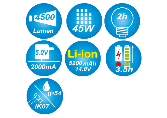 Outils - Outils divers - Projecteur LED double tête