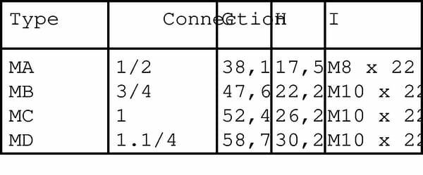 Pièces agricoles - Hydraulique - Pompe hydraulique HDP30.61 D0-04S3 LME/MD-