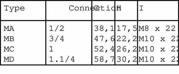 Pièces agricoles - Hydraulique - Pompe hydraulique HDP30.61 D0-04S3 LME/MD-