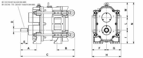 Pièces agricoles - Fertilisation & Lisier - Pompe B.P. BR-EVO 38m³/h poulie B.P.