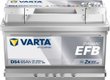 Battery 12V 65Ah 650A D54 VARTA Dynamic EFB