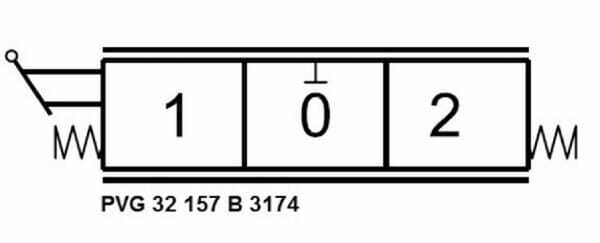 Pièces agricoles - Hydraulique - Comm. manuelle mécanique 157-B-3174