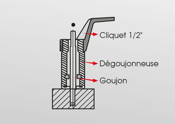 Outils - Outils divers - Dégoujonneuse à rouleaux Diamètre 8 - Entrainement 1/2"
