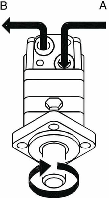 Pièces agricoles - Hydraulique - Moteur Orbit Cardan 1 3/8"Z6