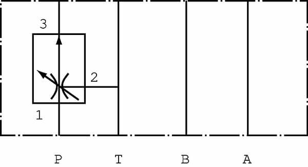 Pièces agricoles - Hydraulique - Valve PP10AAM0B NG06 3 voies