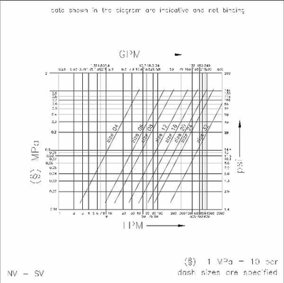 Pièces agricoles - Hydraulique - Raccord rapide femelle 1/2" - 12,5 - 1/2" BSP